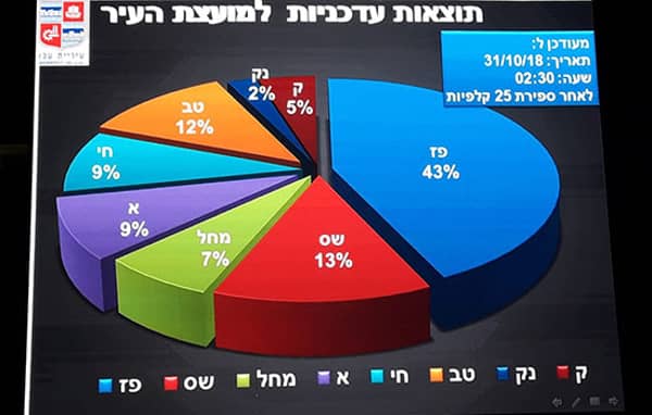 1630780143 P0divwzzcc