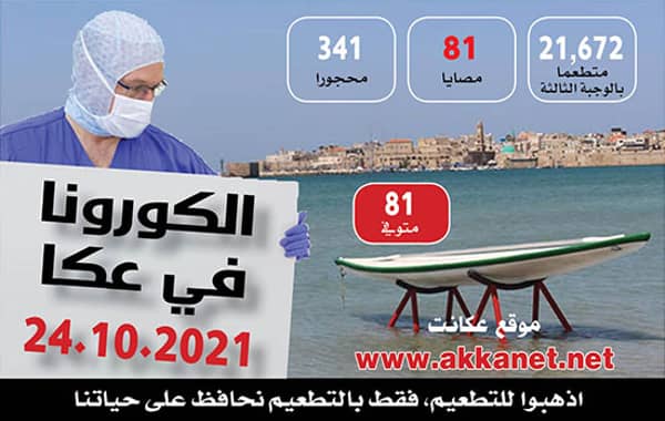 1637449581 4xdmoba0fc