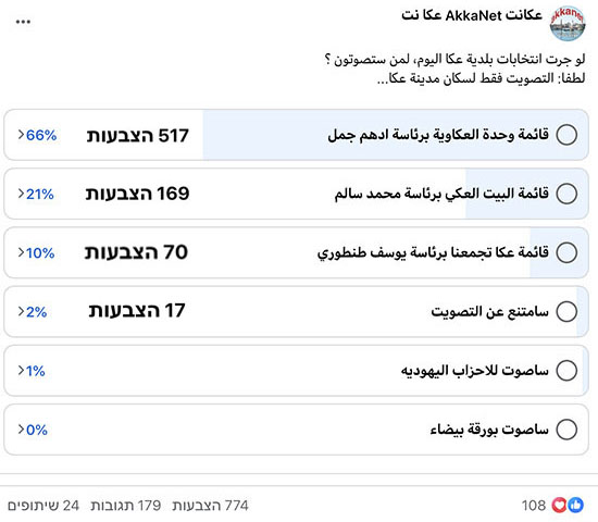 Screen Shot 2023 09 25 At 15.15.41