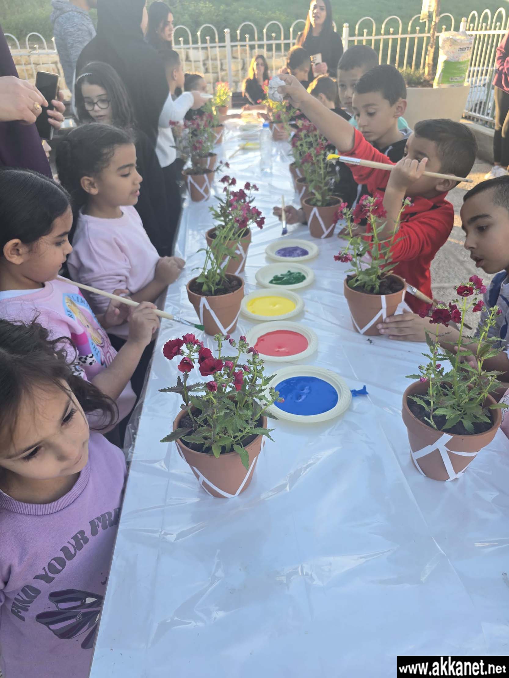 93631b63 10e8 45d8 86cd 6238375e35f4