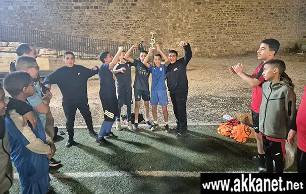 Eb45fea9 F2b0 4a71 9d6a 71f2ddae2c9b