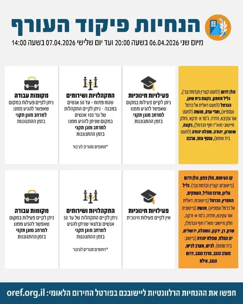 Whatsapp Image 2026 04 06 At 20 03 06 (1)