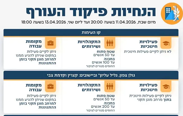 Whatsapp Image 2026 04 11 At 20 29 30