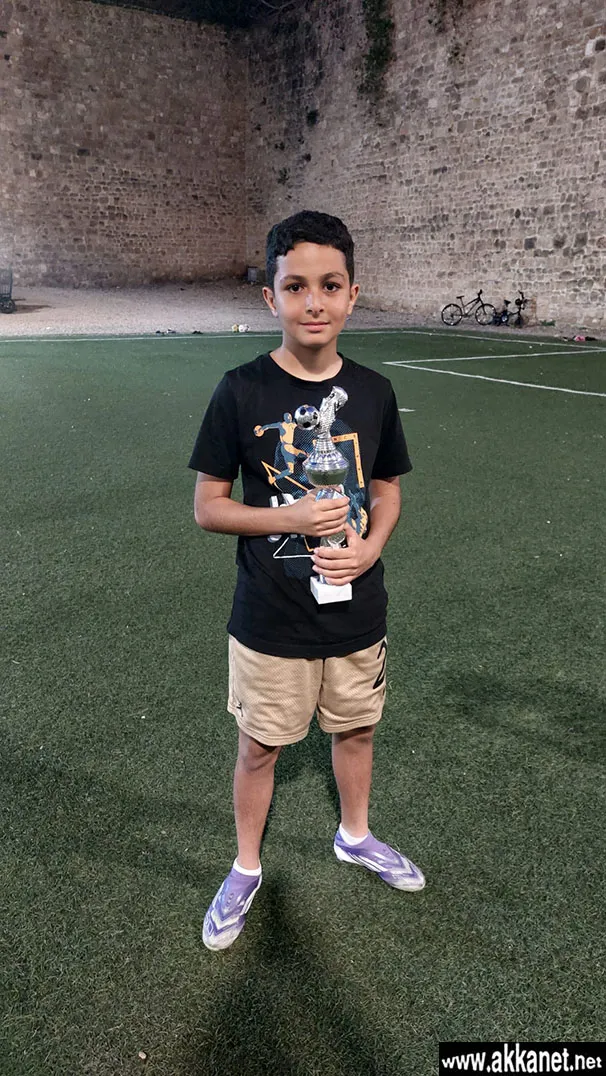 Ccf706c8 A1fa 4f0b Bd4a D6ca438f630d